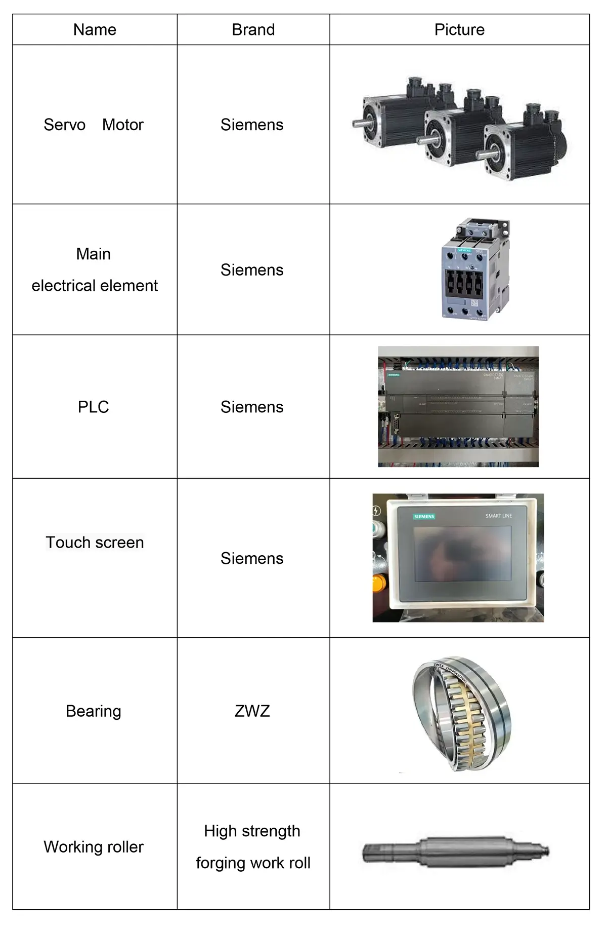 Main configuration-2